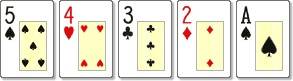 5-High - Omaha Poker Hand Rankings